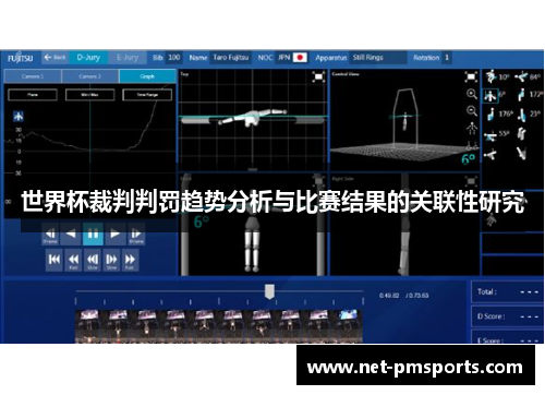 世界杯裁判判罚趋势分析与比赛结果的关联性研究