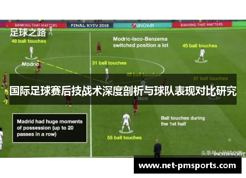 国际足球赛后技战术深度剖析与球队表现对比研究