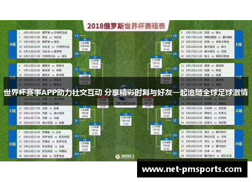 世界杯赛事APP助力社交互动 分享精彩时刻与好友一起追随全球足球激情