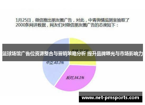 篮球场馆广告位资源整合与营销策略分析 提升品牌曝光与市场影响力