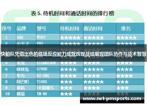 快船队凭借出色的临场反应能力成就辉煌战绩展现团队协作与战术智慧