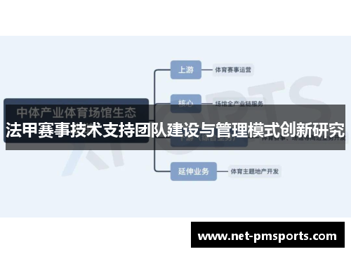 法甲赛事技术支持团队建设与管理模式创新研究