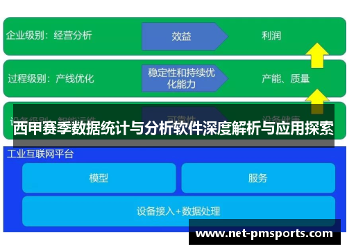 西甲赛季数据统计与分析软件深度解析与应用探索