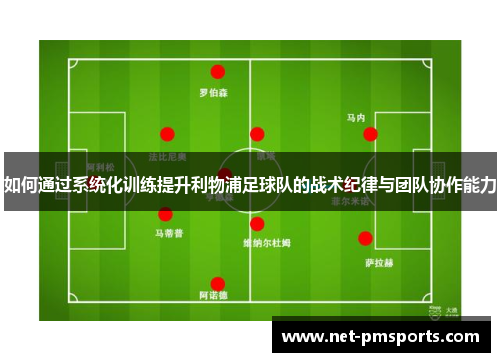 如何通过系统化训练提升利物浦足球队的战术纪律与团队协作能力