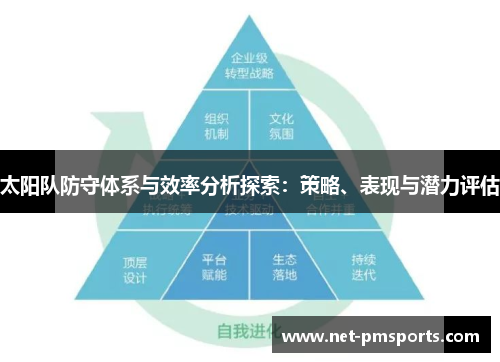 太阳队防守体系与效率分析探索：策略、表现与潜力评估