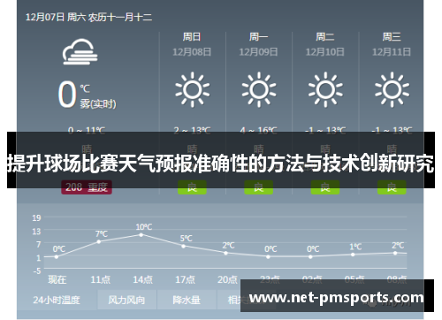 提升球场比赛天气预报准确性的方法与技术创新研究
