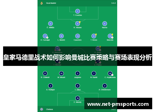 皇家马德里战术如何影响曼城比赛策略与赛场表现分析
