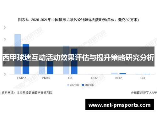 西甲球迷互动活动效果评估与提升策略研究分析