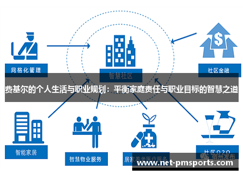 费基尔的个人生活与职业规划：平衡家庭责任与职业目标的智慧之道