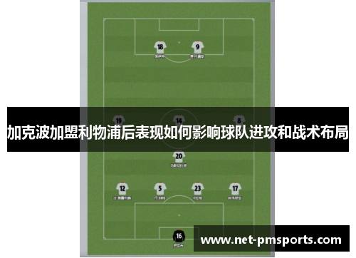 加克波加盟利物浦后表现如何影响球队进攻和战术布局