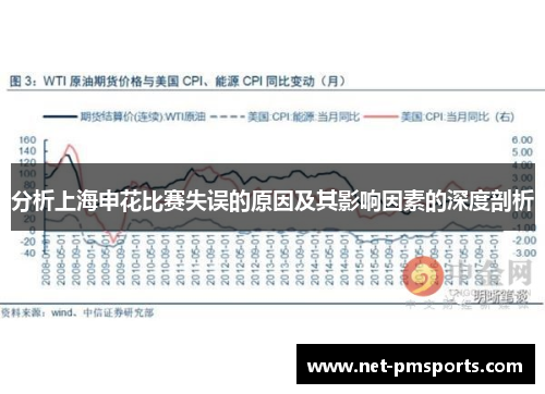 分析上海申花比赛失误的原因及其影响因素的深度剖析