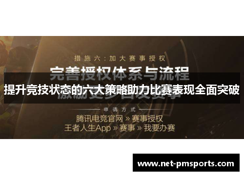 提升竞技状态的六大策略助力比赛表现全面突破