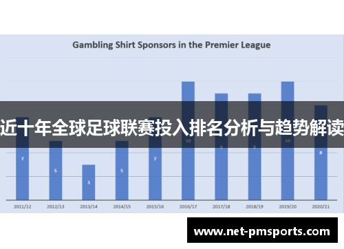近十年全球足球联赛投入排名分析与趋势解读