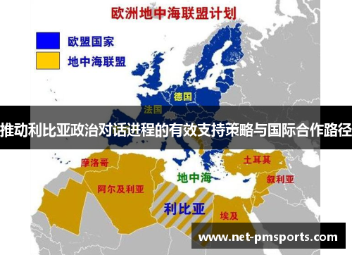 推动利比亚政治对话进程的有效支持策略与国际合作路径