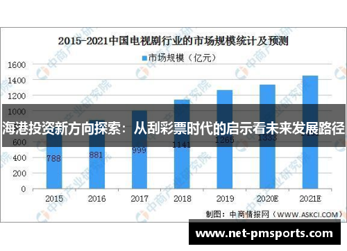海港投资新方向探索：从刮彩票时代的启示看未来发展路径
