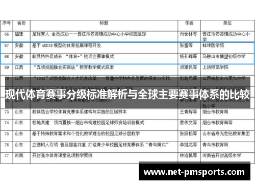 现代体育赛事分级标准解析与全球主要赛事体系的比较