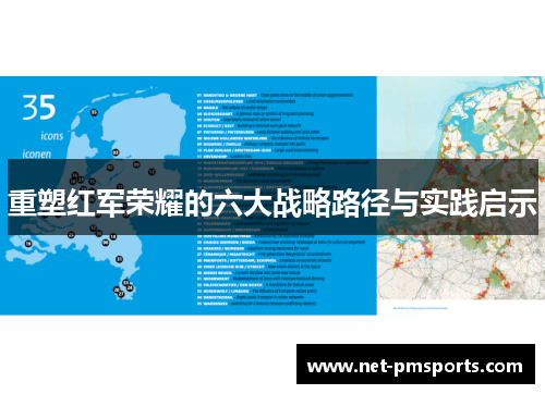 重塑红军荣耀的六大战略路径与实践启示