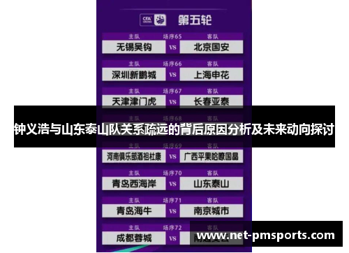 钟义浩与山东泰山队关系疏远的背后原因分析及未来动向探讨