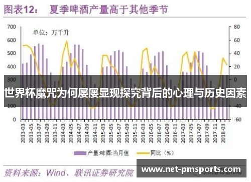 世界杯魔咒为何屡屡显现探究背后的心理与历史因素